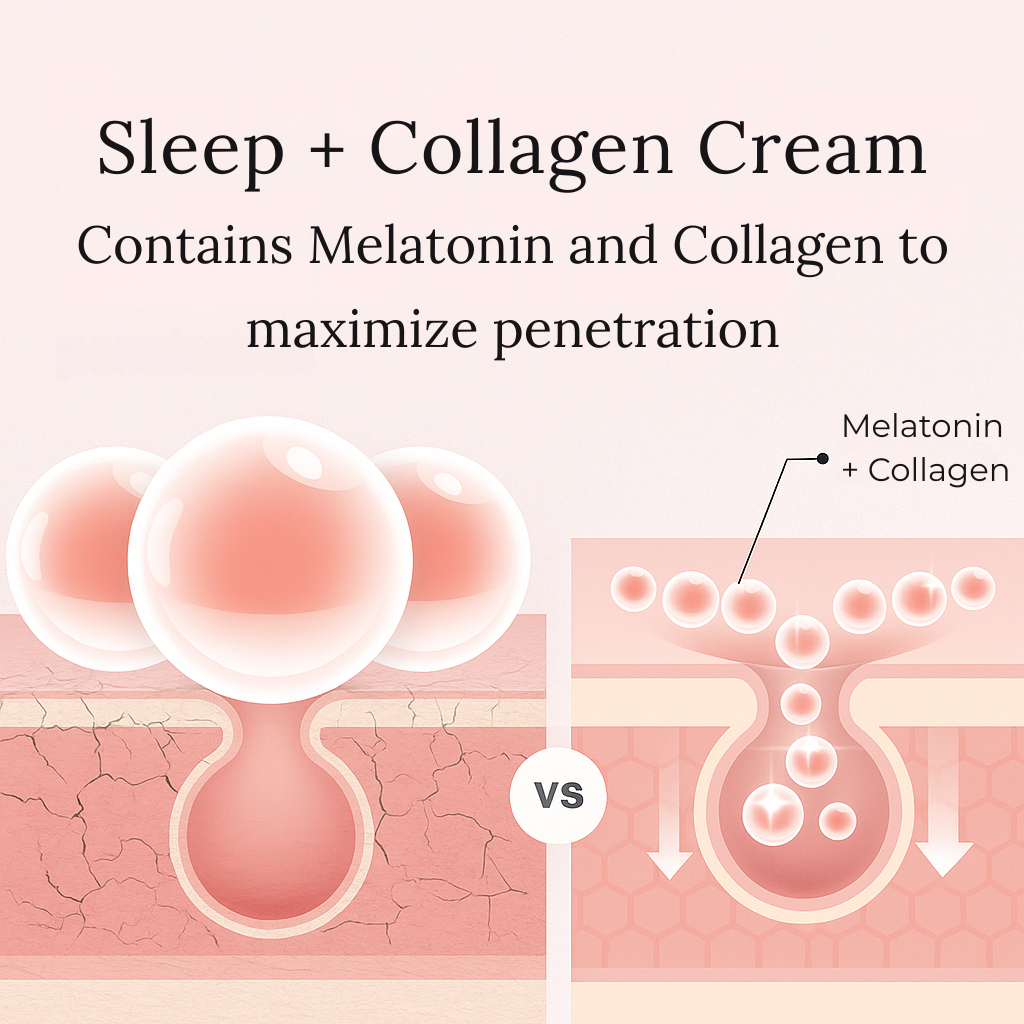 Sleep + Collagen Cream